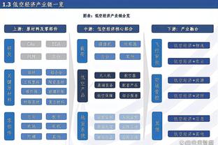 官方：比利亚雷亚尔宣布租借狼队后卫莫斯克拉，至本赛季结束